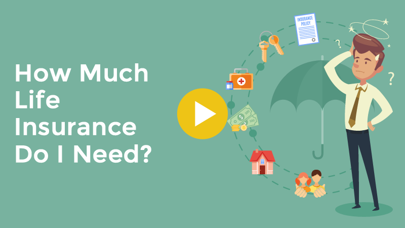 Why do you need insurance coverage and how much should you have?